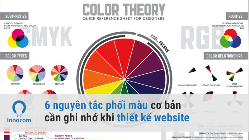 6 nguyên tắc phối màu cơ bản cần ghi nhớ khi thiết kế website
