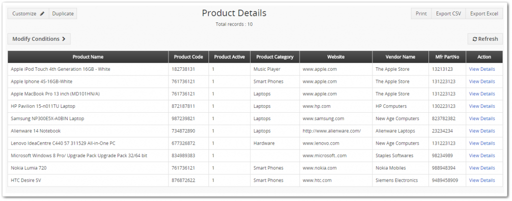 báo cáo Vtiger CRM chi tiết