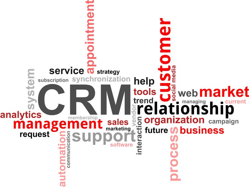 Những lợi thế của doanh nghiệp khi sử dụng phần mềm CRM