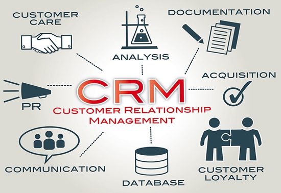 xu thế phần mềm crm