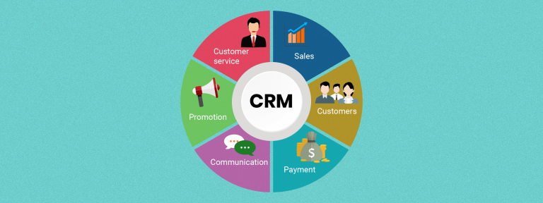 Những doanh nghiệp nào cần có Vtiger CRM