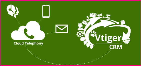 Marketing SMS với Vtiger CRM: Xây dựng nền tảng khách hàng vững chắc
