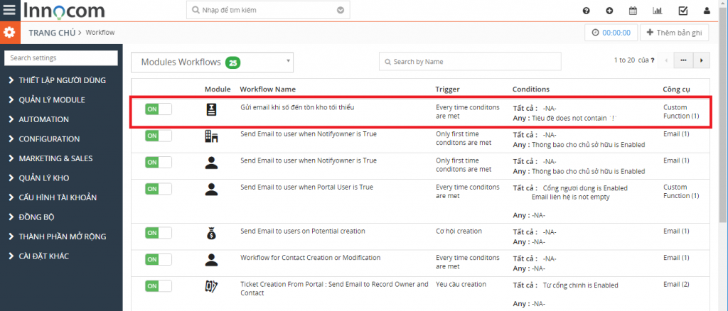 Tọa workflow