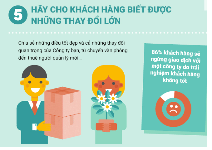 Làm sao để khách hàng hài lòng