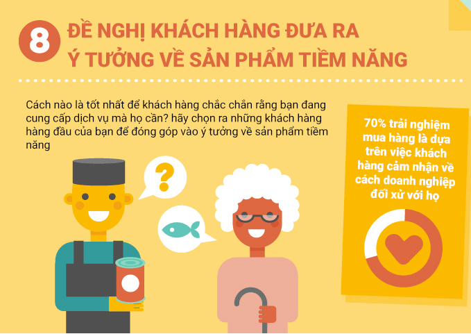 Làm sao để khách hàng hài lòng