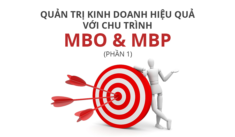 Quản trị kinh doanh hiêu quả với chu trình MBO & MBP