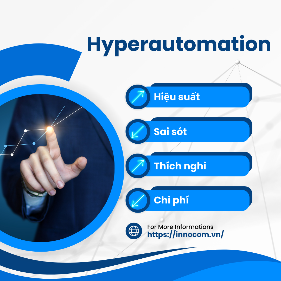 Lợi ích Hyperautomation - INNOCOM