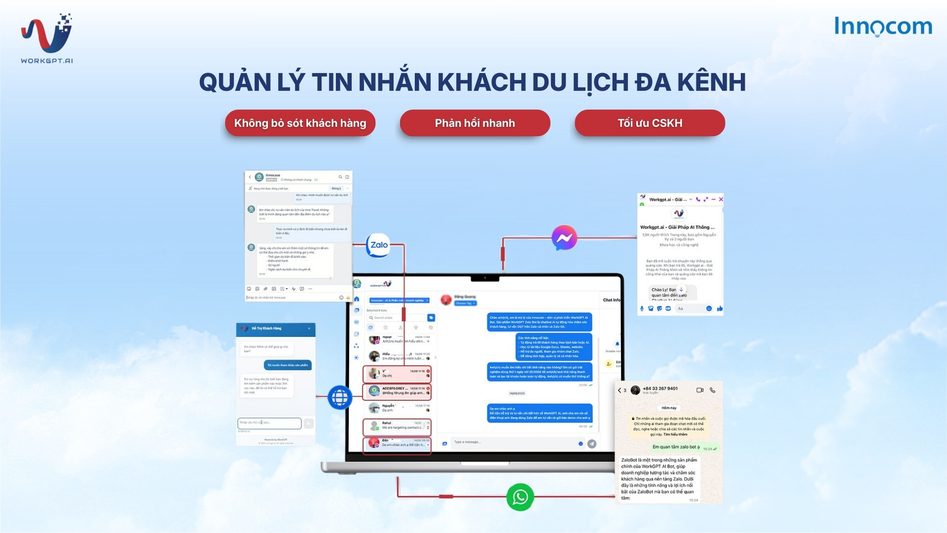 WorkGPT Chatbot AI quản lý tin nhắn khách du lịch đa kênh